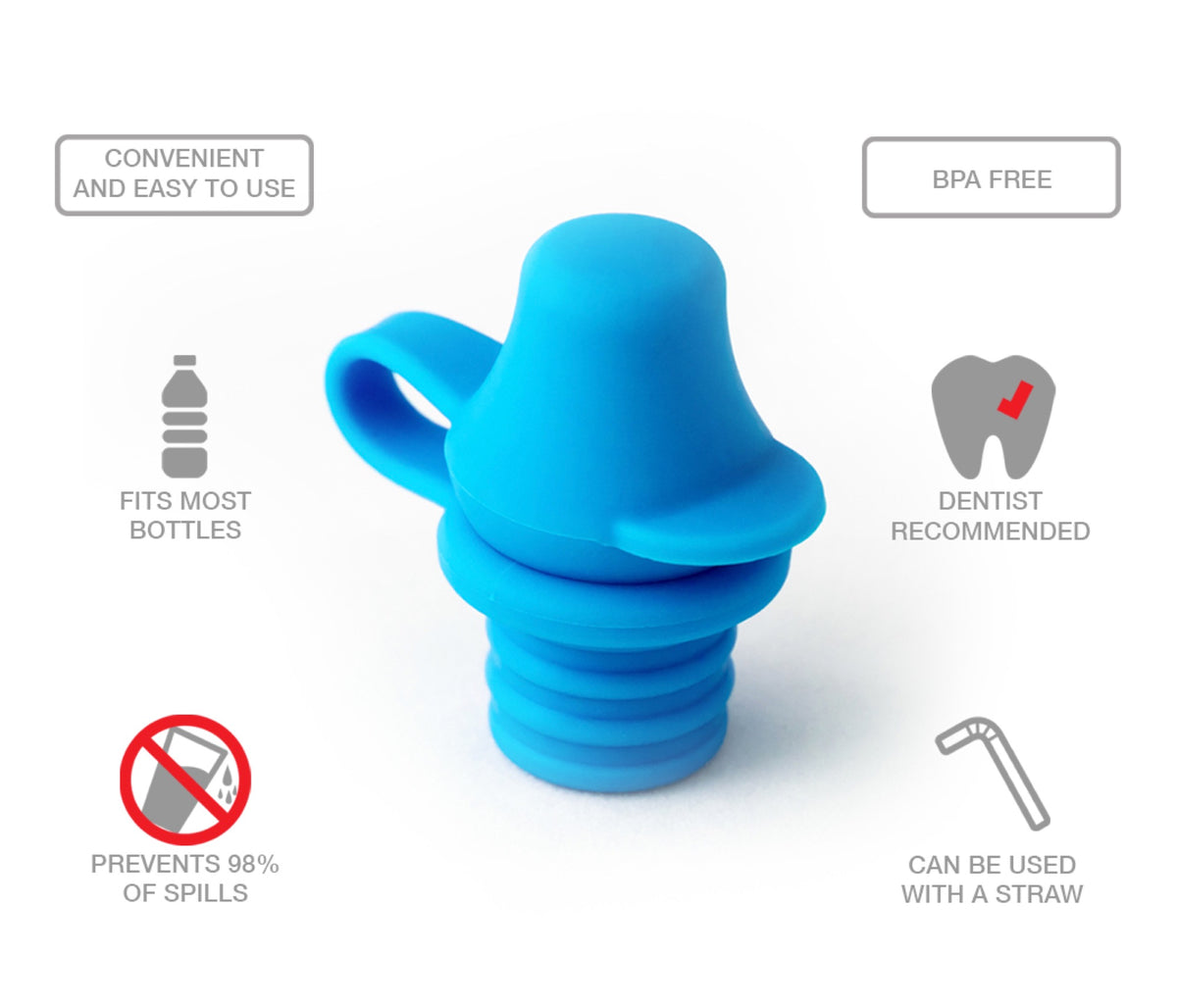 KiddiKap Original Bottle Topper